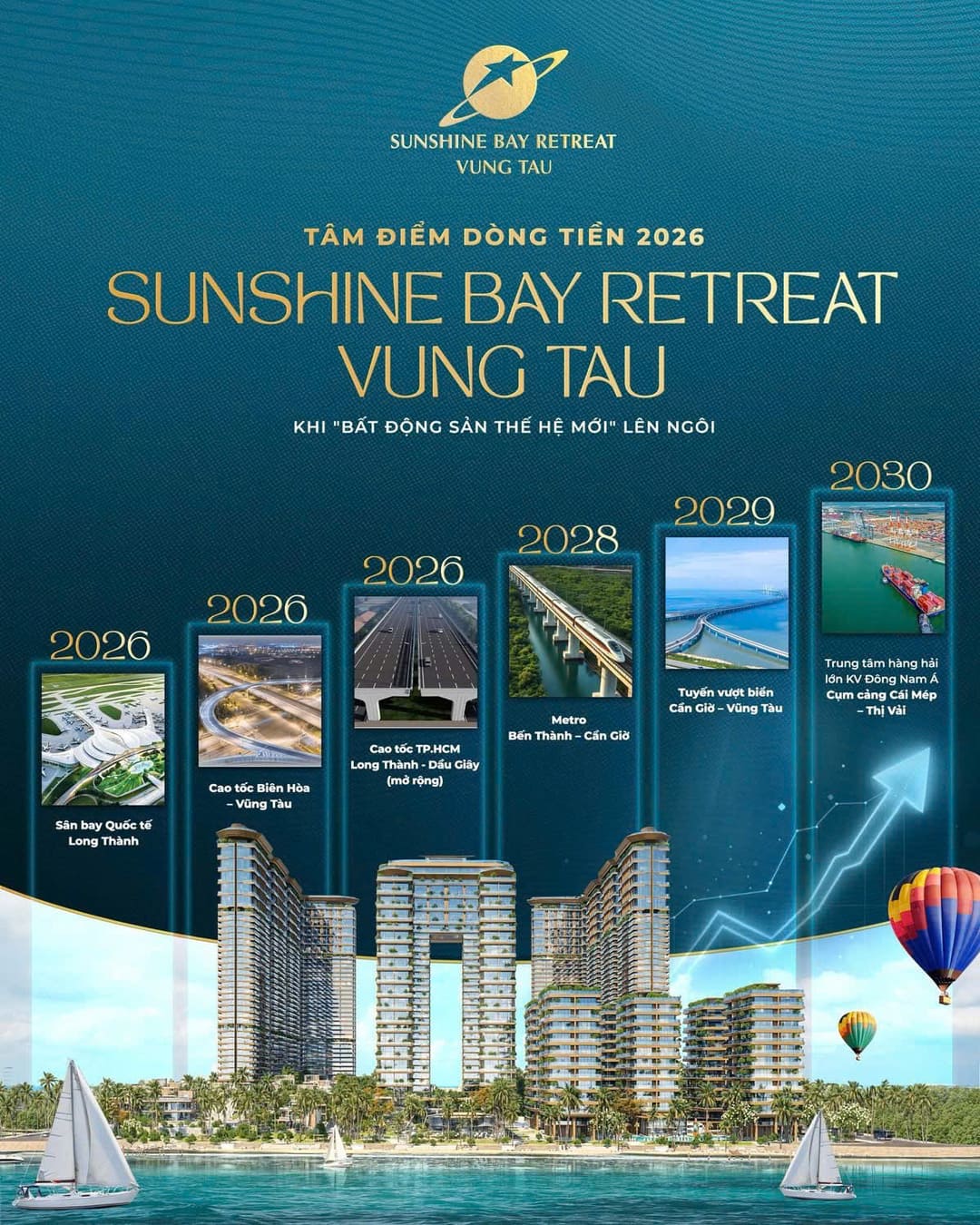Phân tích dòng vốn đầu tư vào dự án Sunshine Bay Retreat năm 2026