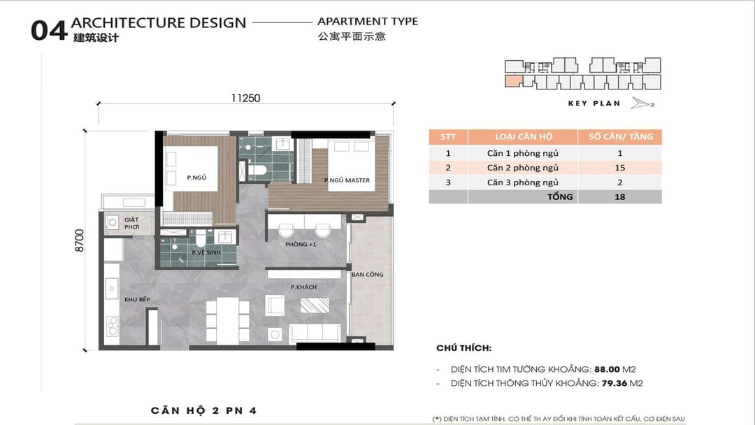 Mẫu căn hộ 1PN+ đa năng tại dự án Ansana By Kita