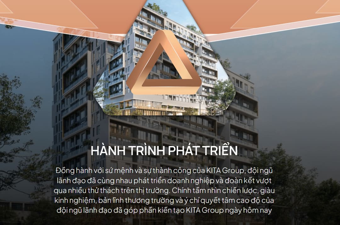 Hành trình phát triển và hệ thống tôn chỉ của tập đoàn KITA Group